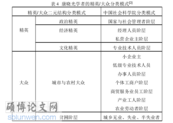 新闻媒体论文参考