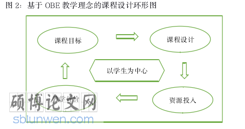 音乐论文参考