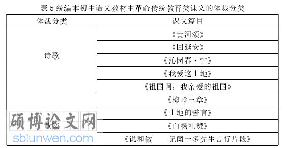 教育论文参考