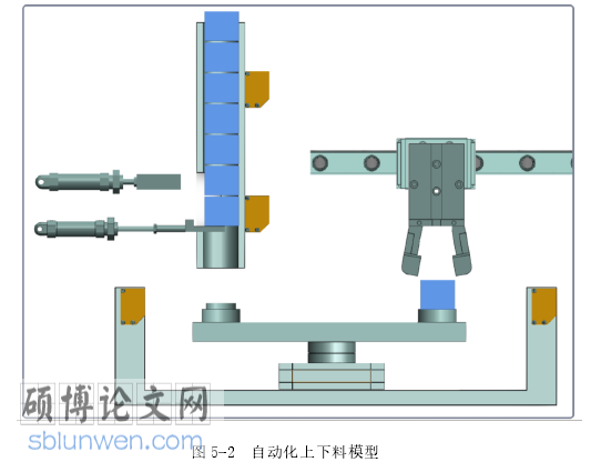 电气自动化论文参考