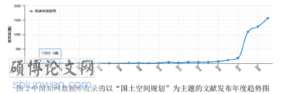 法学论文参考