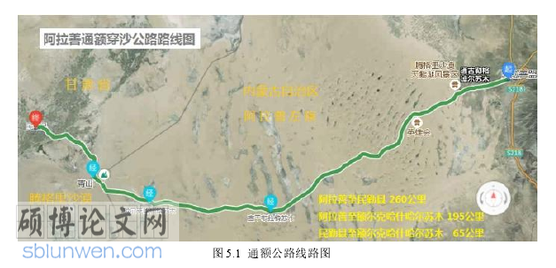 工程管理论文参考