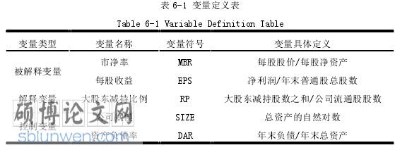 会计论文参考