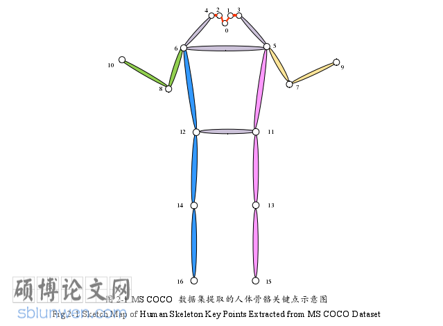 计算机论文参考