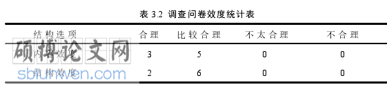 社会学论文怎么写