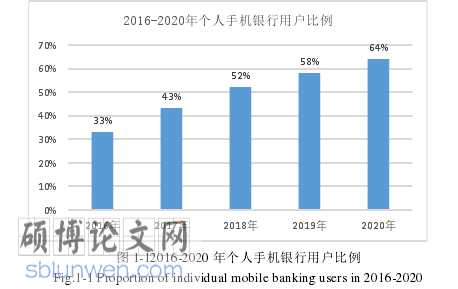 市场营销论文参考