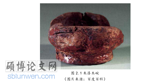 工程硕士论文怎么写