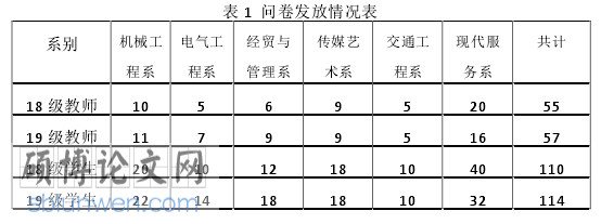 教育管理论文参考