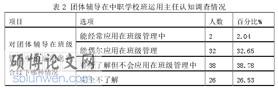 教育管理论文怎么写
