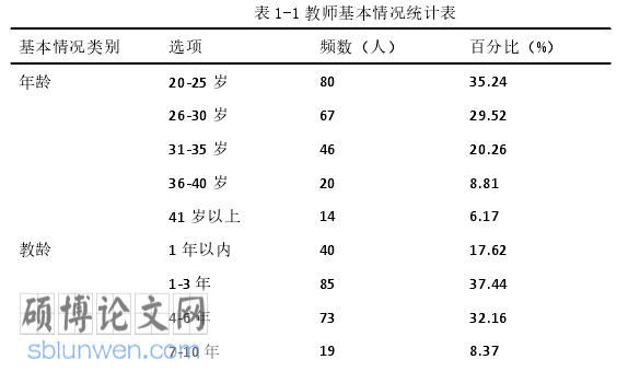 教育论文参考