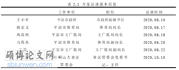 社会学论文怎么写