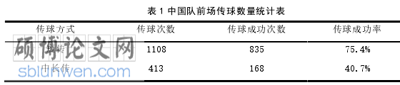 体育论文参考