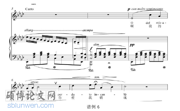 音乐论文参考