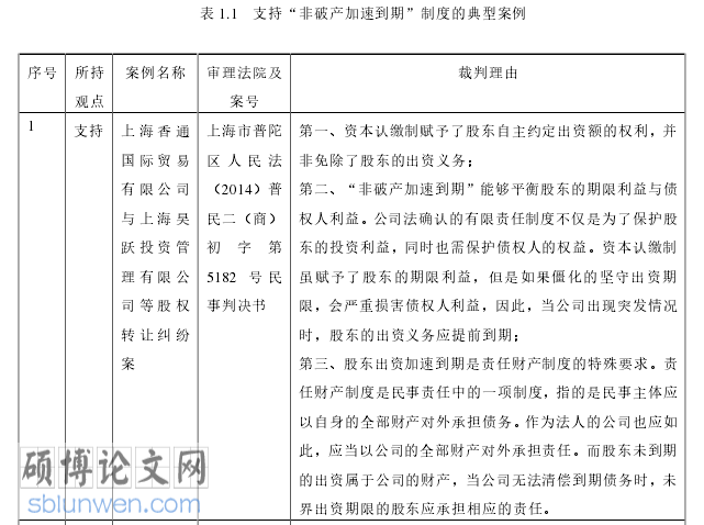 法律论文参考