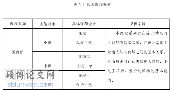 教育论文参考