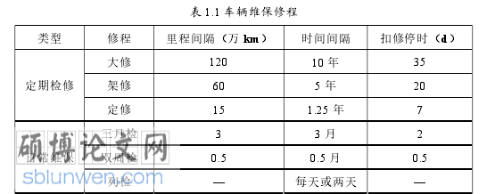 工程管理论文怎么写