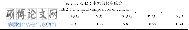 土木工程论文参考