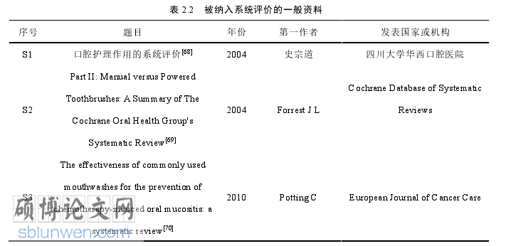 护理论文参考