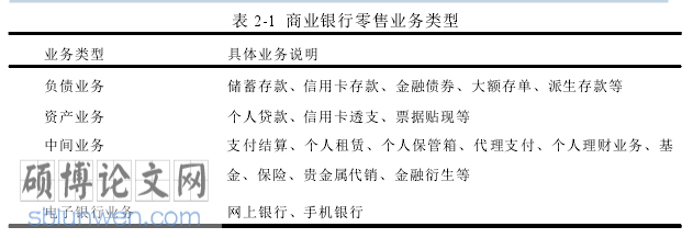 市场营销论文参考