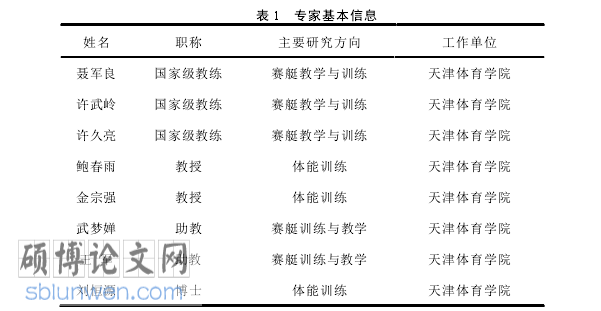 体育论文参考