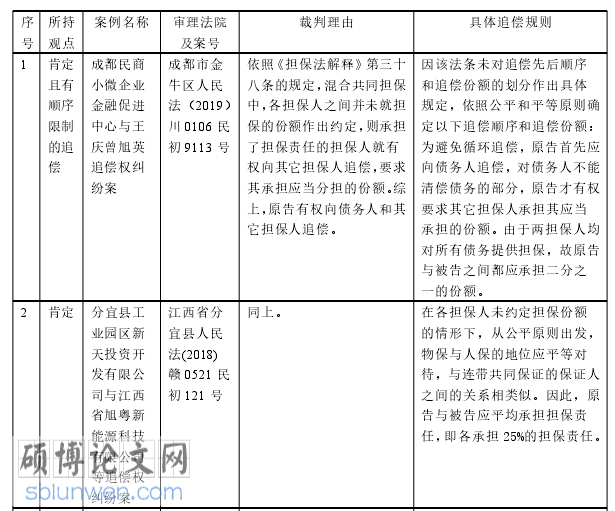 法律论文参考