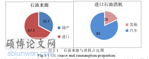 工程硕士论文参考