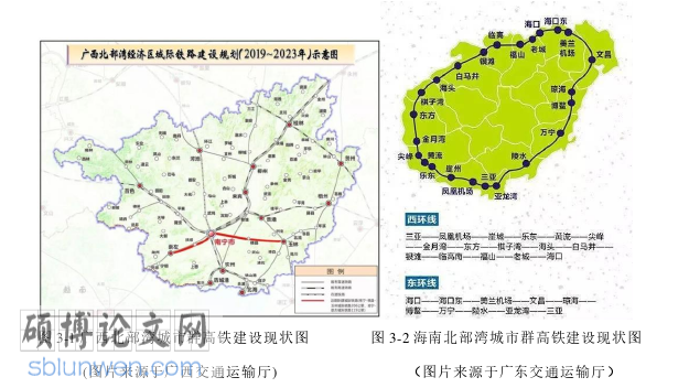 旅游管理论文怎么写