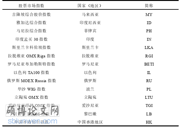 政治论文参考