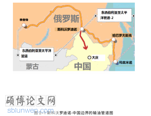 政治论文参考