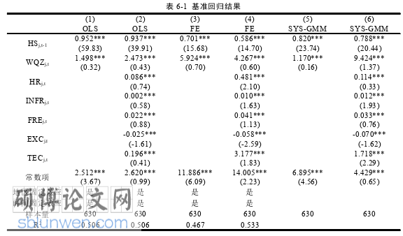 国际贸易论文参考