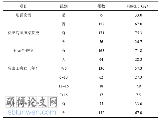 护理论文怎么写