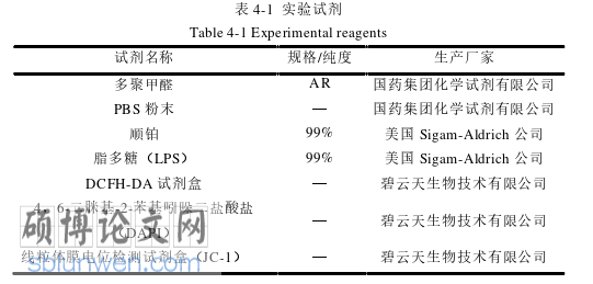 药学论文参考