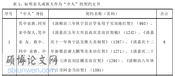 法律论文参考