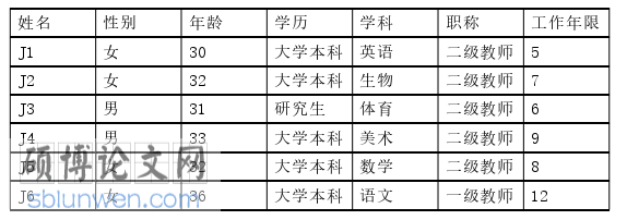 教育管理论文参考