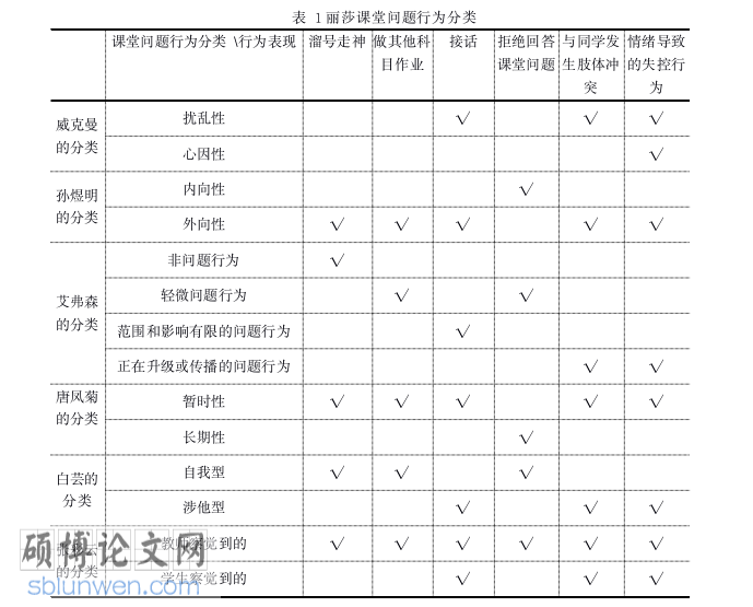 教育论文参考