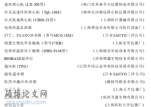 临床医学论文参考