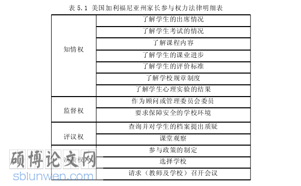 管理论文参考