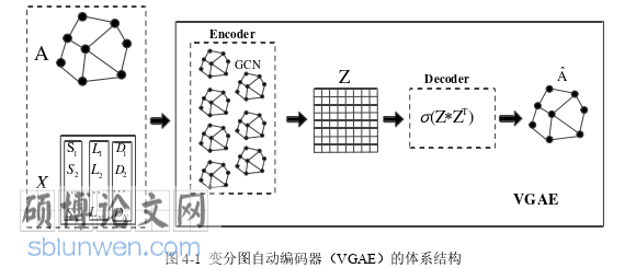 计算机论文参考