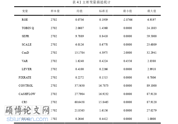 企业管理论文参考