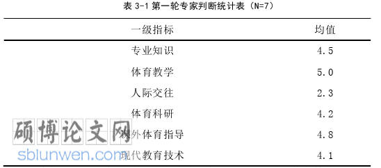体育论文参考