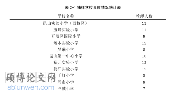 体育论文参考