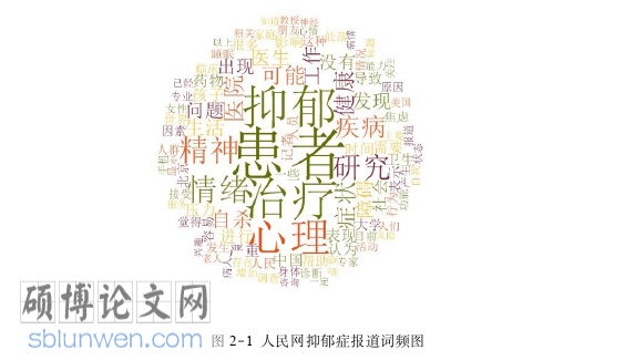 新闻媒体论文怎么写