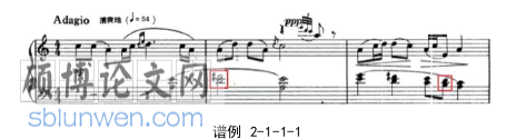 音乐论文参考