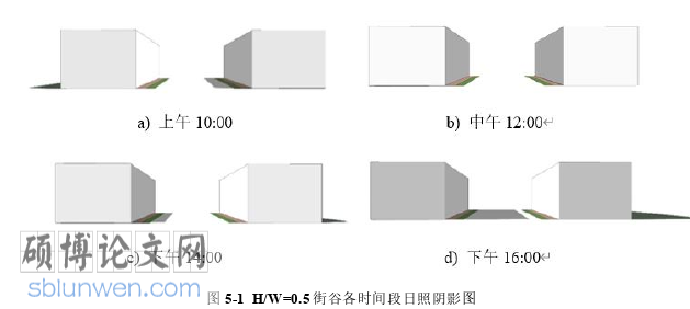 建筑论文参考