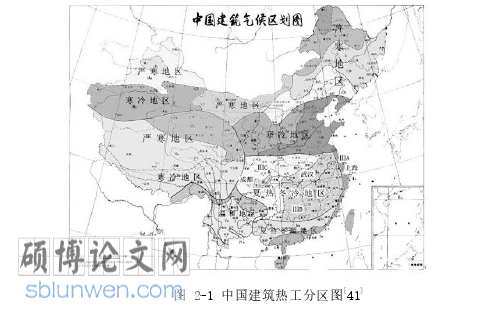 建筑论文怎么写