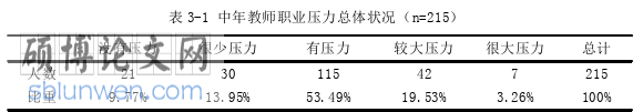 教育论文参考
