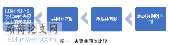 法学论文参考