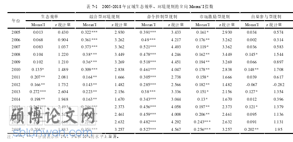 经济论文参考