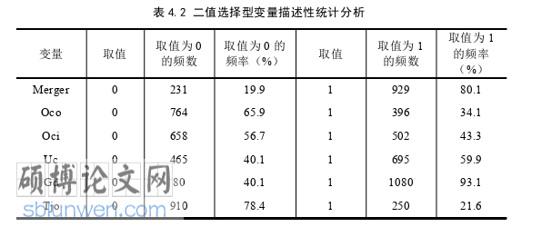 企业管理论文怎么写