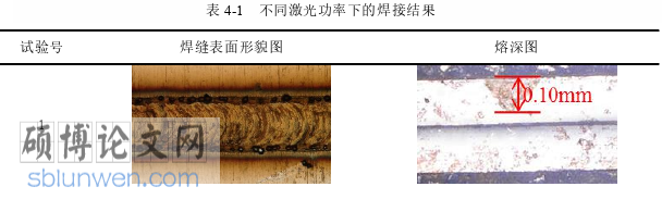 机械论文参考